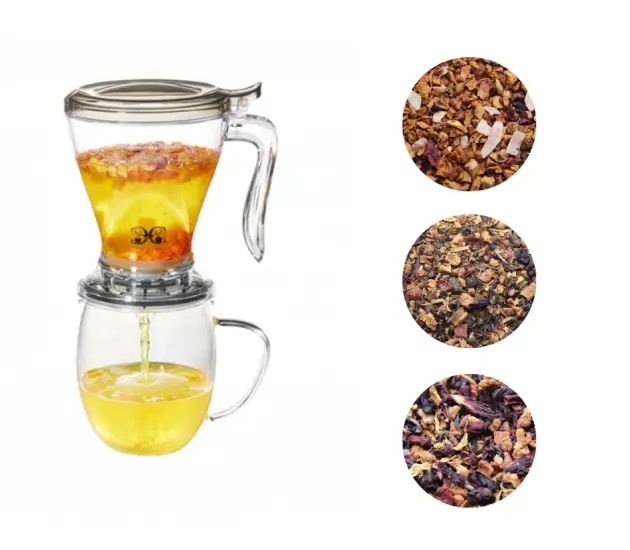 Fruit thee voordeel pakket